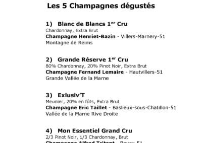 Champagnes Click & Taste EVJF 20.04.24